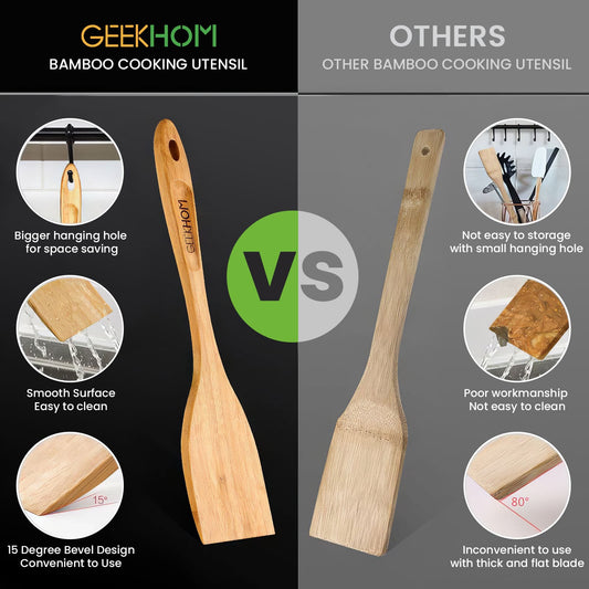 GEEKHOM Bamboo Spatulas, 13 Inch, 2 Pack, for Nonstick, Wok Turners, Pancake Fish Egg