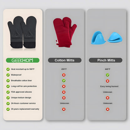 GEEKHOM Oven Mitts Set, Silicone, High Heat Resistant, Extra Long, Non-Slip, Black