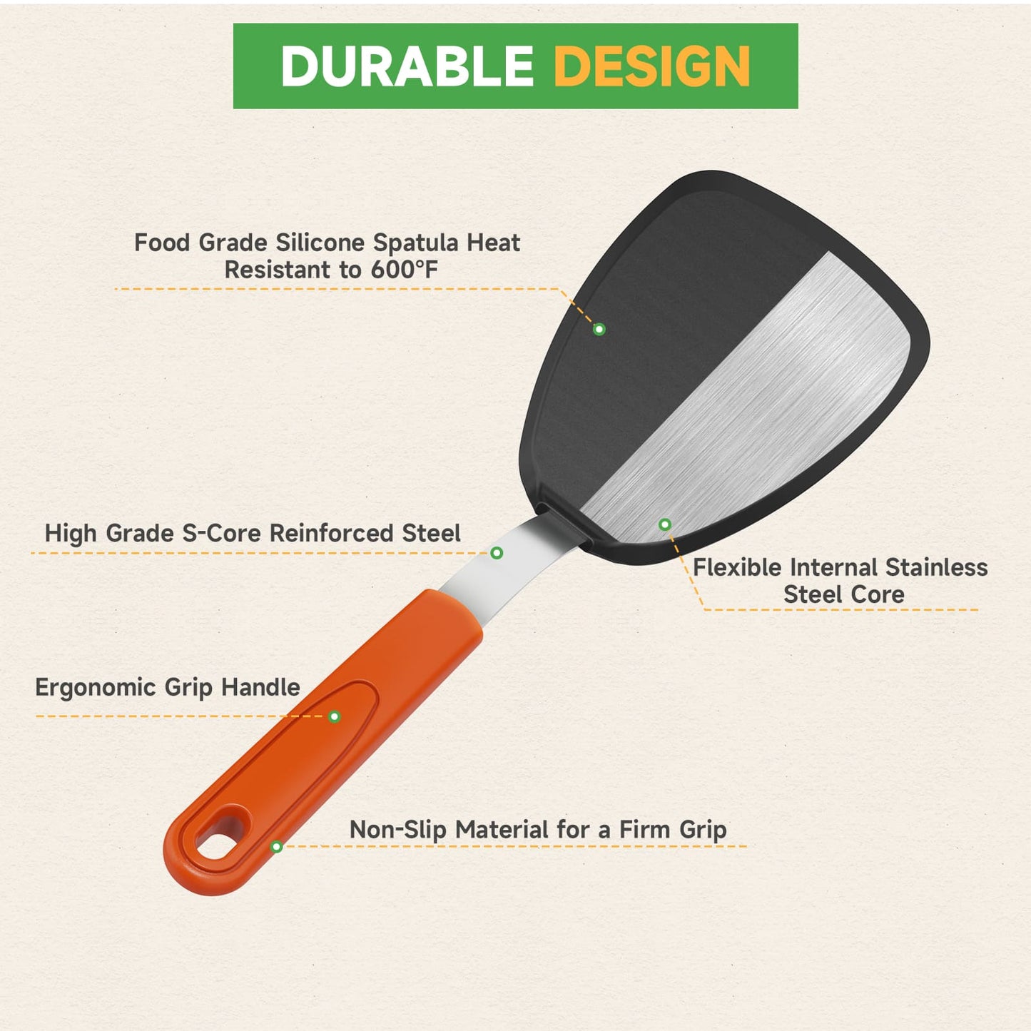 GEEKHOM Silicone Spatula Turner Set, 4pcs, 600°F Heat Resistant, Nonstick, BPA Free, Black